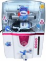 Blair Audi 17 Ltr RO+UV+UF+TDS Water Purifier
