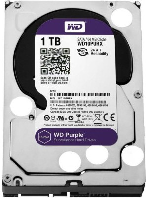 WD 1 TB Wired External Hard Disk Drive(Blue)