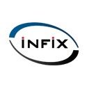 Infix mobiles price list in india