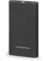 Ambrane K-8 Knock Out 26800 mAh Power Bank