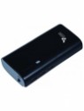 Syska Power Juice 100 10000 Power Bank